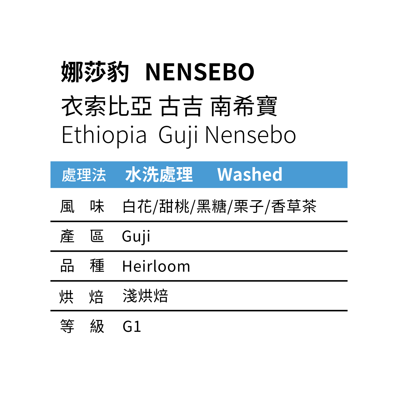 衣索比亞 古吉 南希寶 娜莎豹