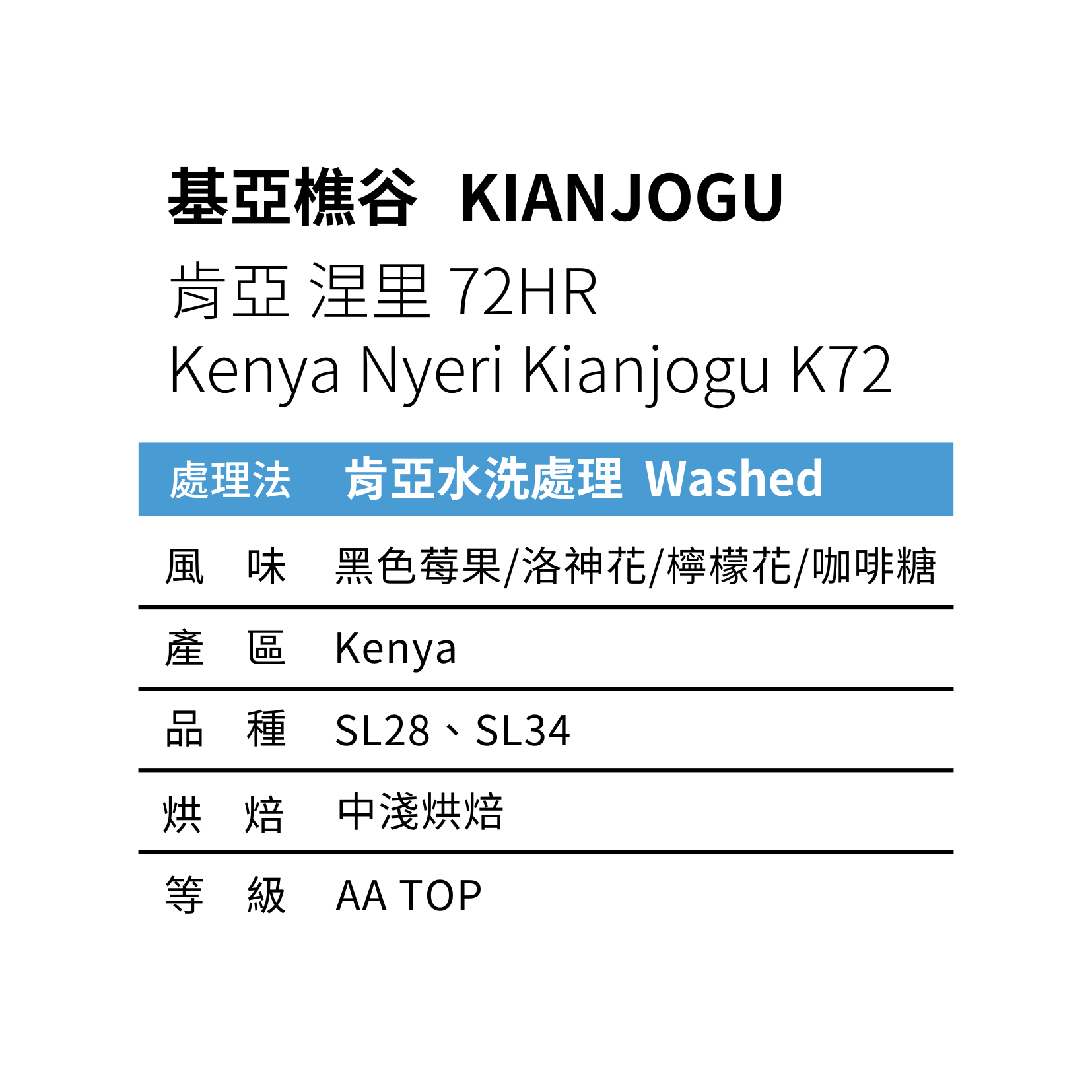 肯亞 尼耶利 基亞樵谷AA TOP