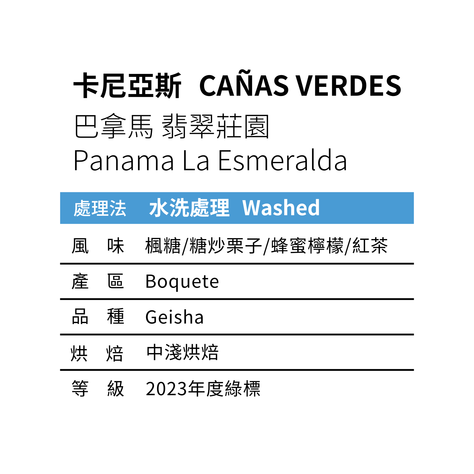 巴拿馬 翡翠莊園 綠標藝妓 卡妮亞斯