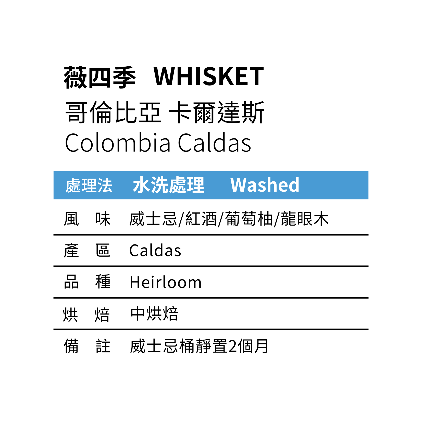 哥倫比亞 卡爾達斯省 馬尼薩萊斯 水洗處理/威士忌桶陳釀