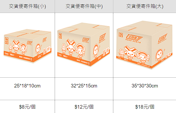 【喵汪小舖】箱材