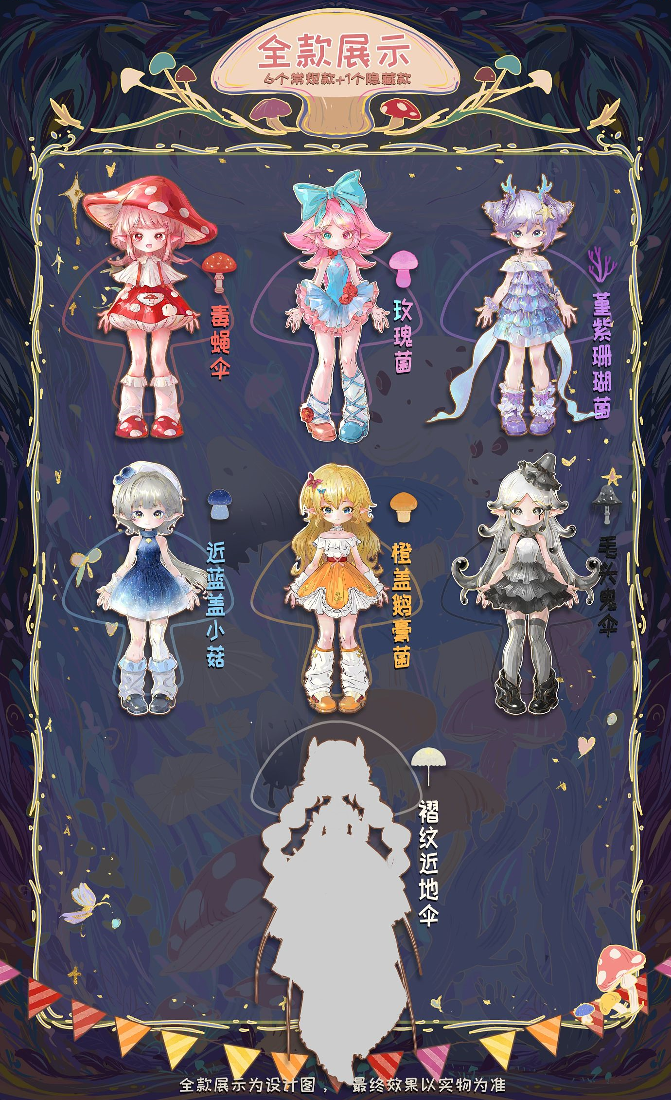 【喵汪小舖】【拚團尾款】蘑菇菌／12分／BJD