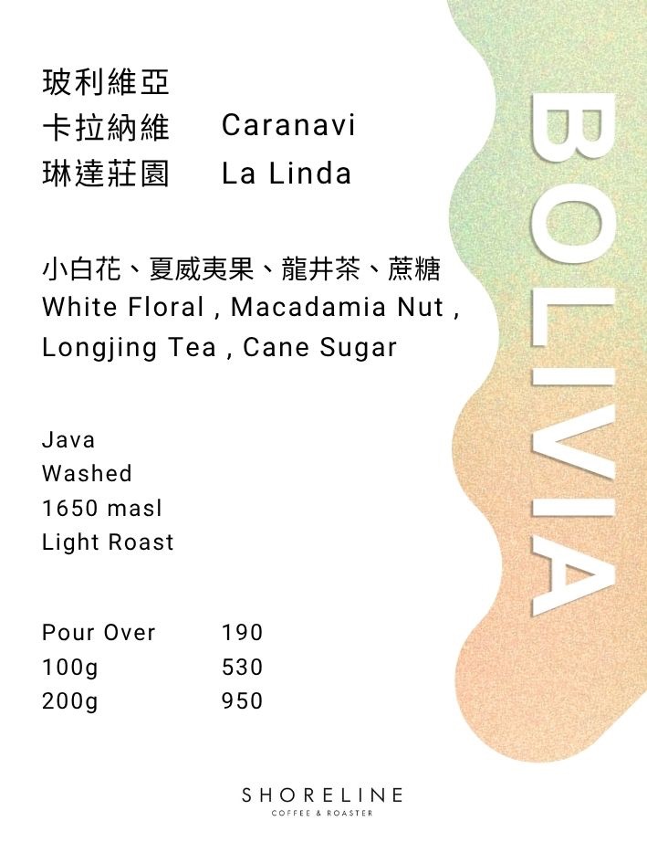 玻利維亞 卡拉納維 琳達莊園 Java 水洗