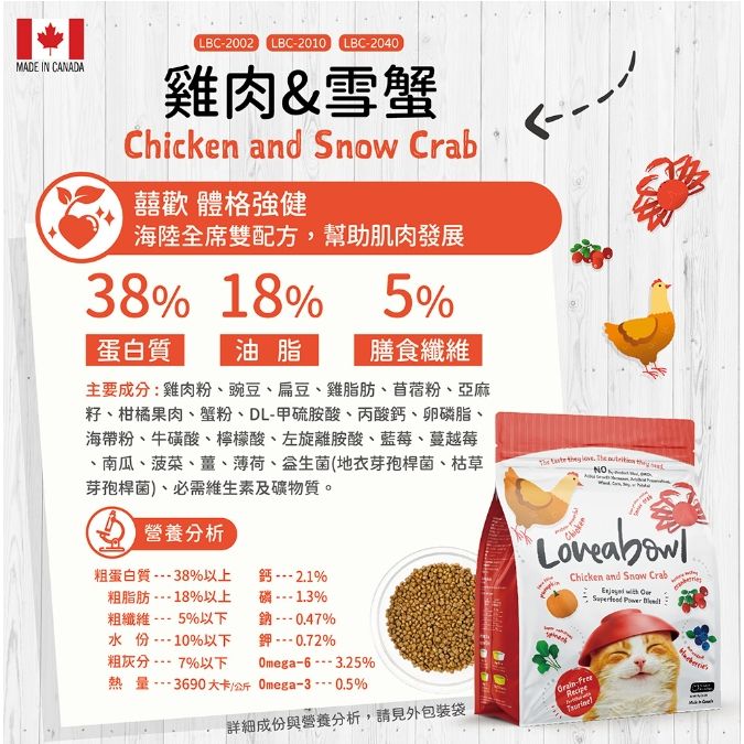 囍碗貓飼料-雞肉雪蟹-無穀天然糧-全齡貓 加拿大飼料