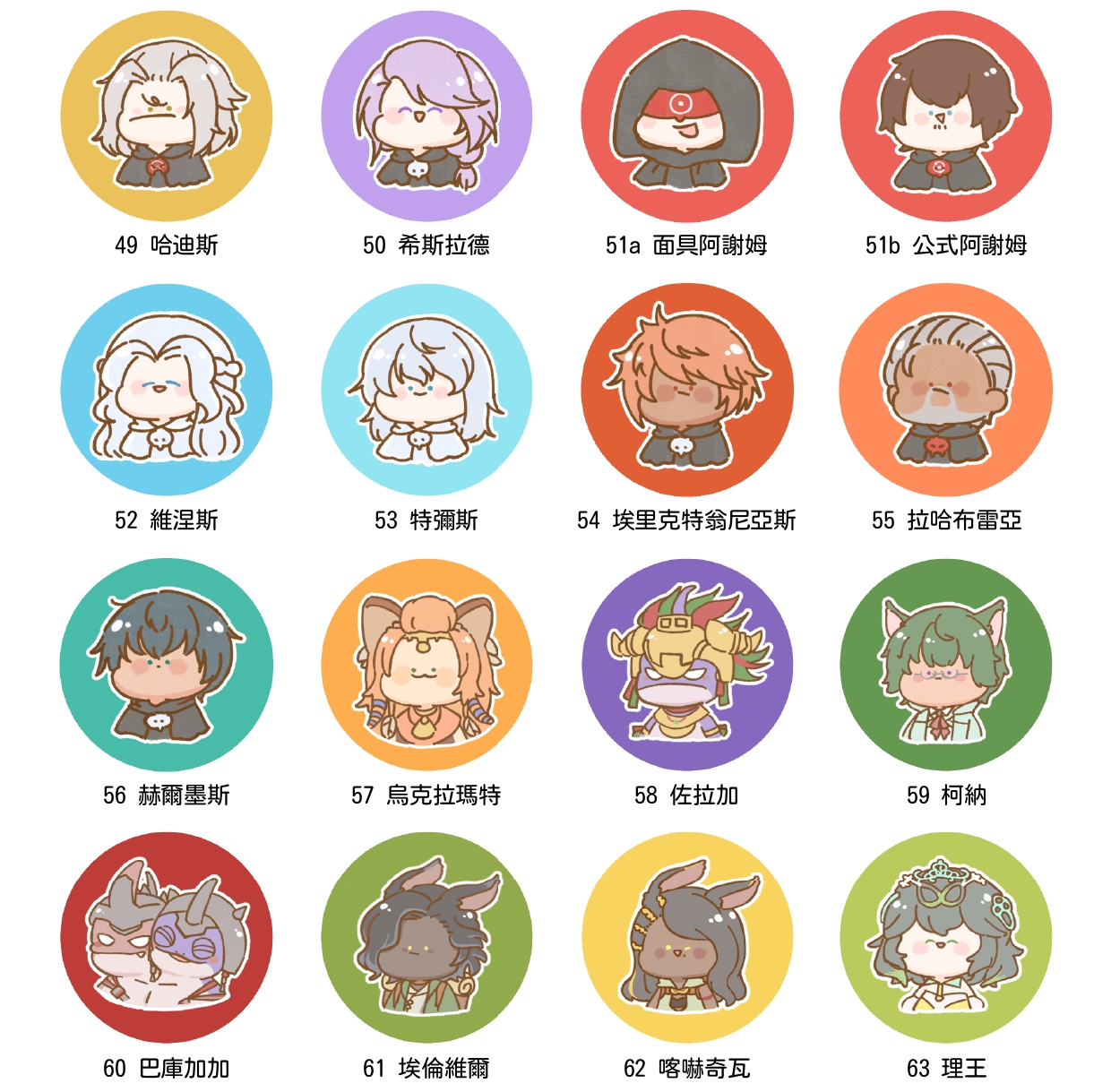 【FF14】豆豆眼3.2cm磁鐵徽章【51-88】