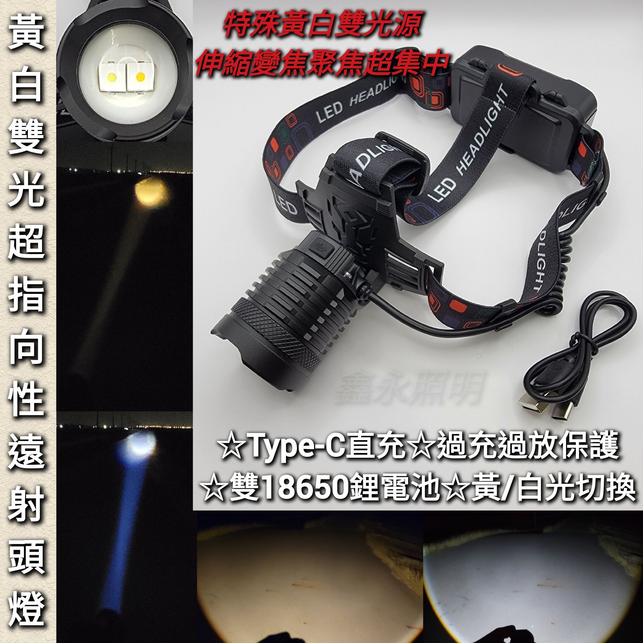 台灣出貨「鑫永照明」黃白光頭燈 伸縮變焦頭燈 超指向性激光 遠射 廣角 頭戴燈 LED 18650頭燈 登山露營 工作燈