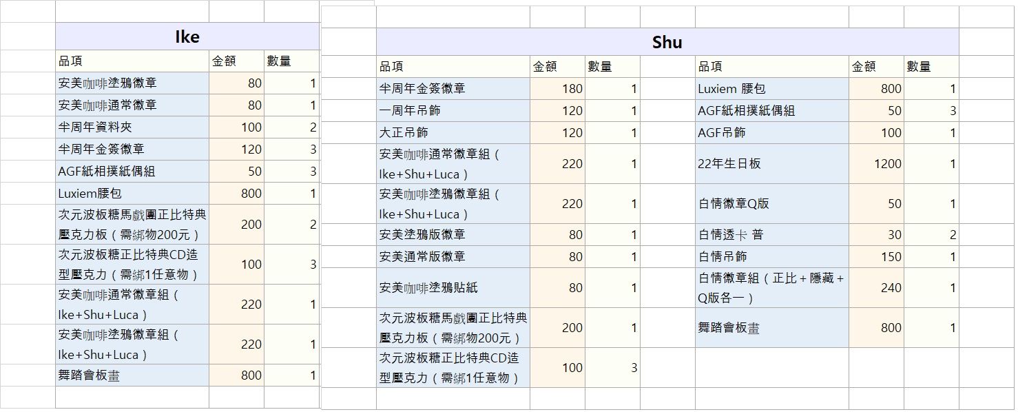 ◈Shu Yamino◈