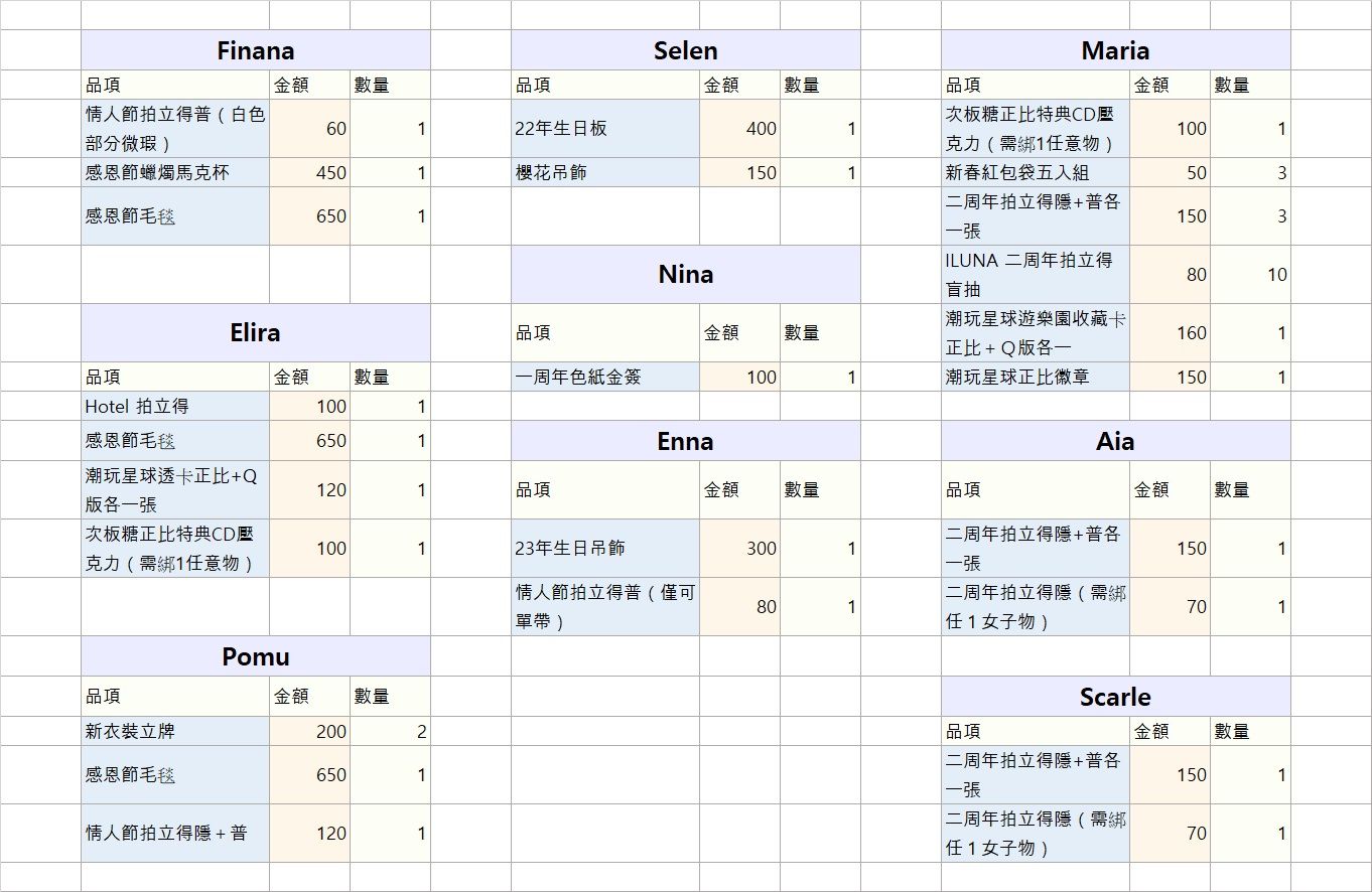 ◈Finana／Elira／Pomu／Nina／Enna／Selen／Rosemi／Maria／Aia／Scarle ◈