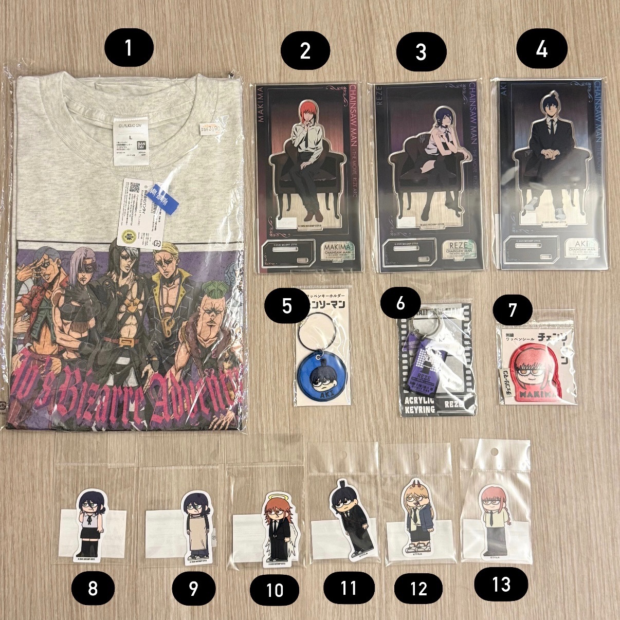 鏈鋸人厭世系列