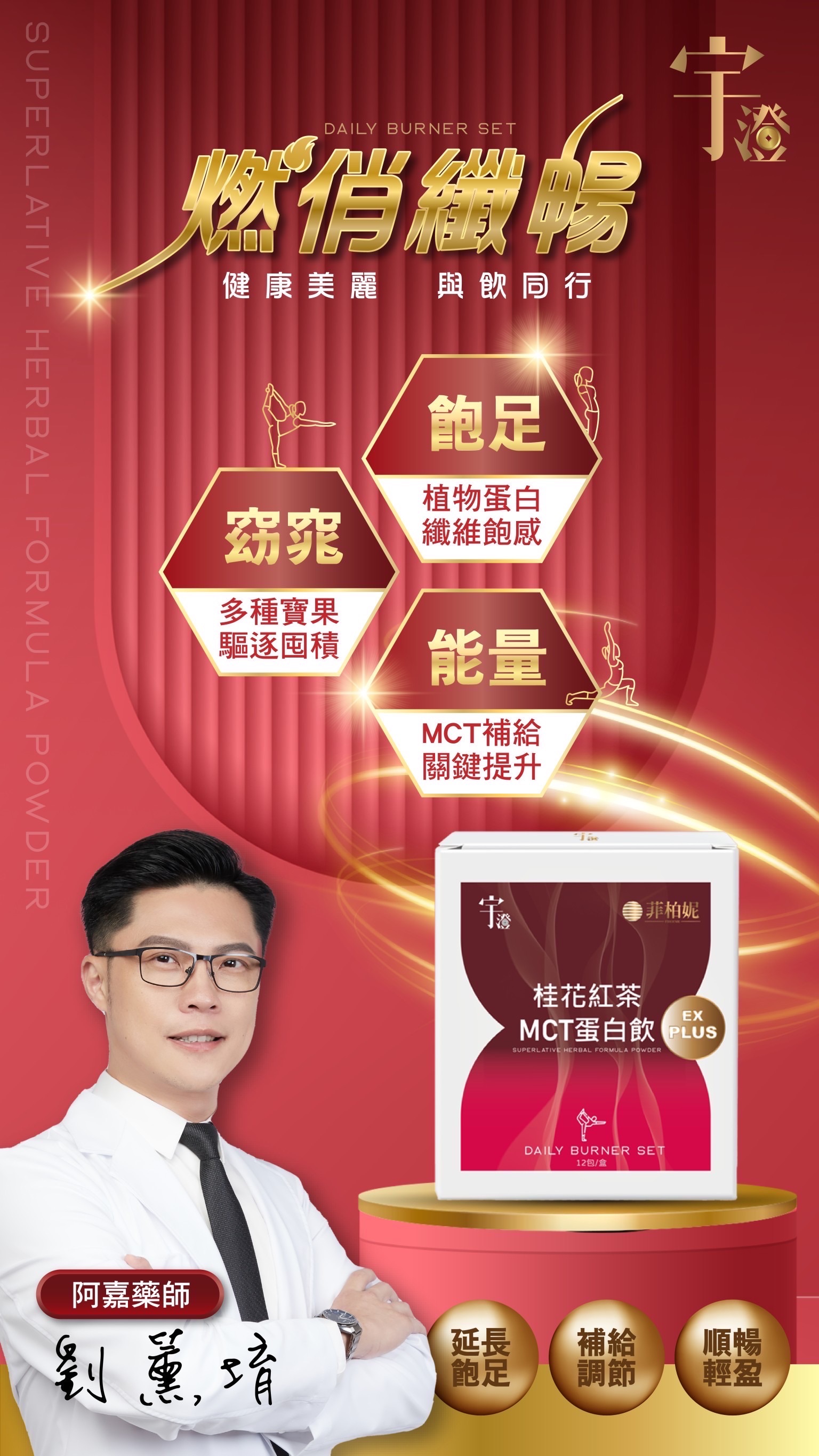 體重管理