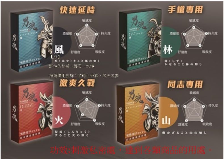 男魂保養濕巾