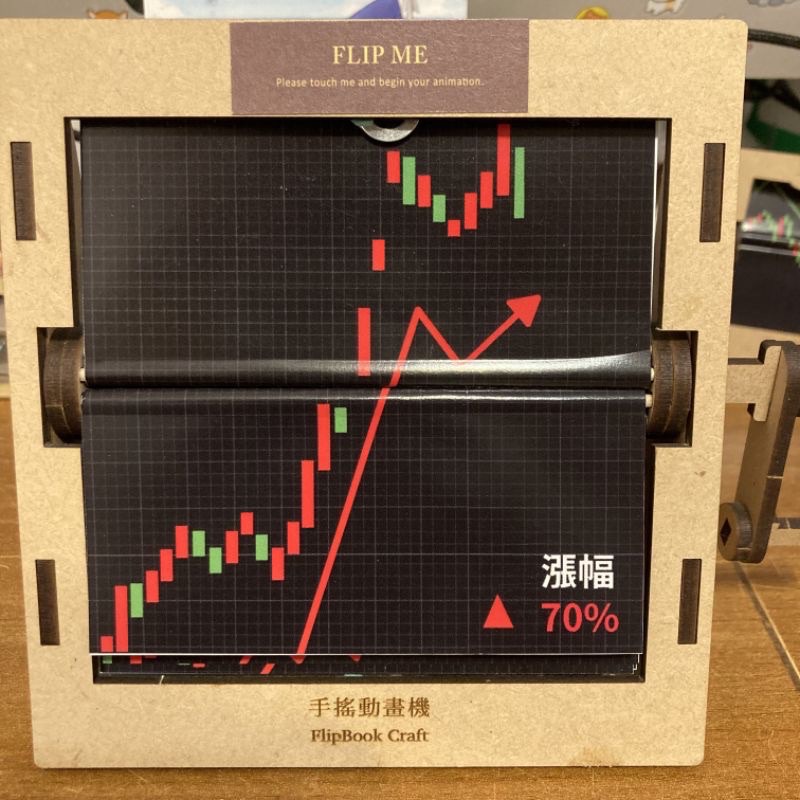 ［奈櫻原創］股市大漲 手搖動畫機