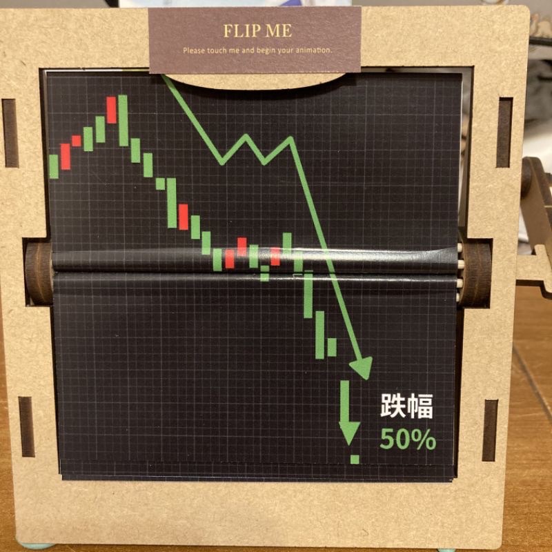 ［奈櫻原創］股市大跌 手搖動畫機