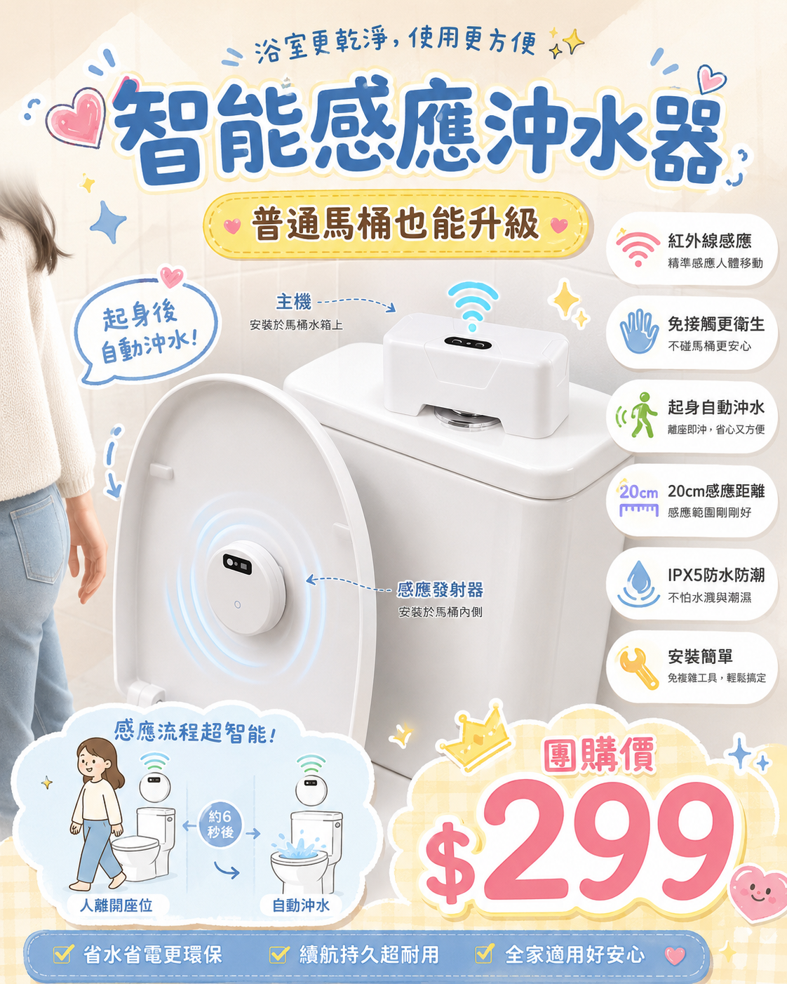 智能感應沖水器