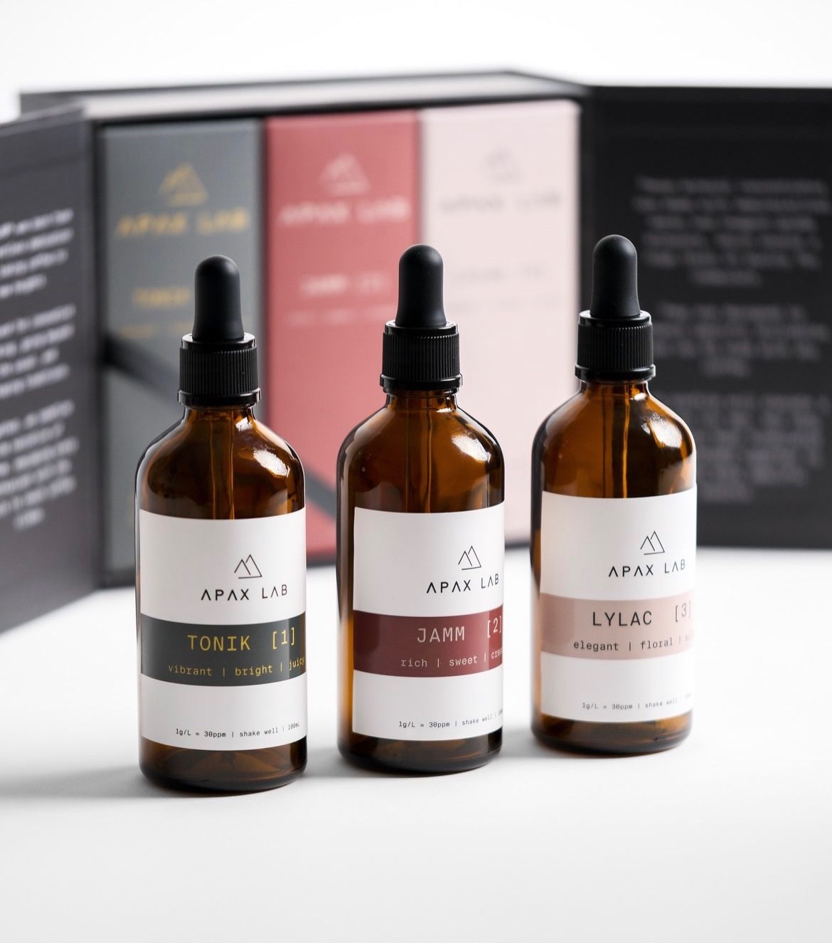 Apax lab咖啡沖煮水