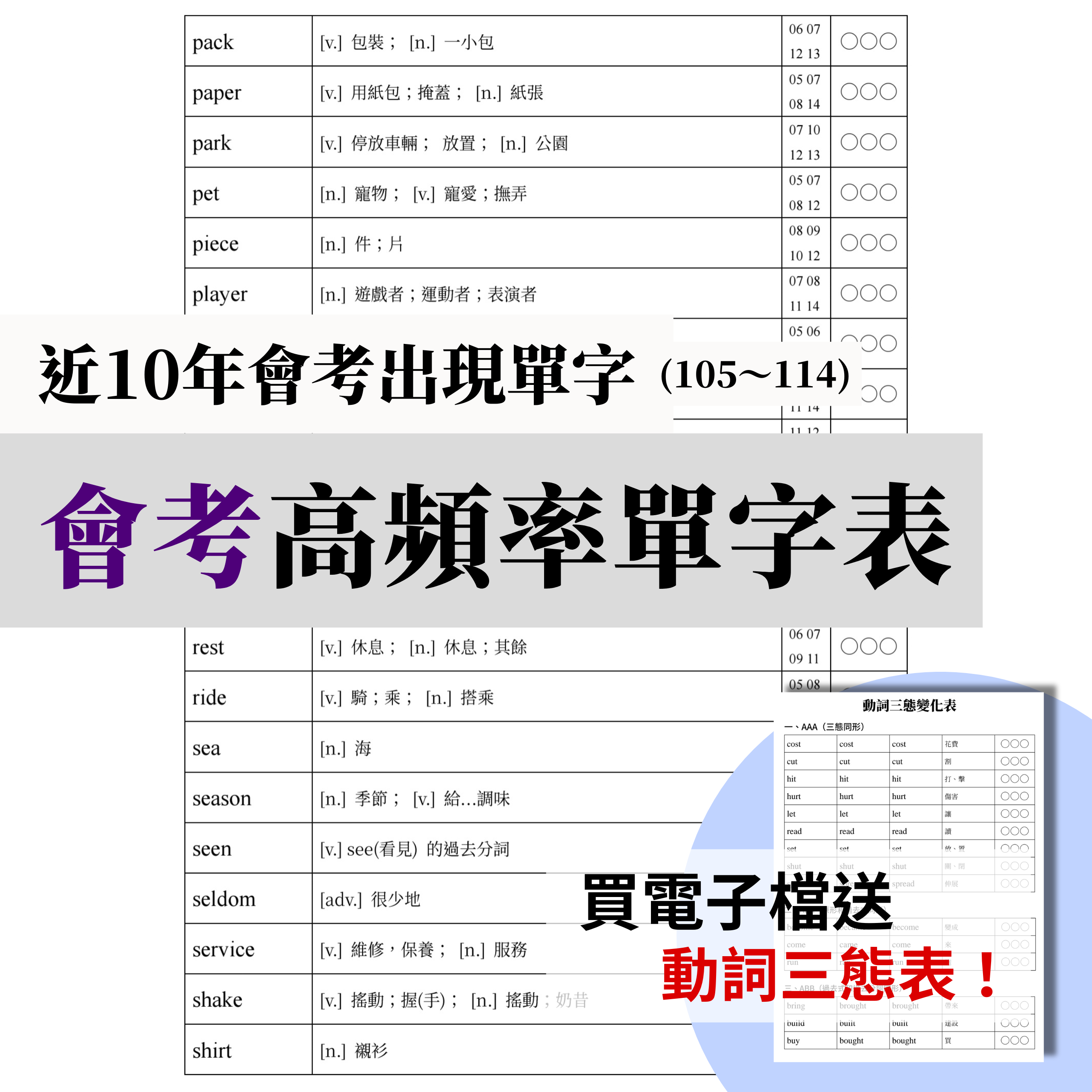🔥國中會考英文必考單字！🔥收錄1236個會考英文單字！依歷屆會考英文重複次數編排的單字表丨會考高頻率單字表丨大考筆記