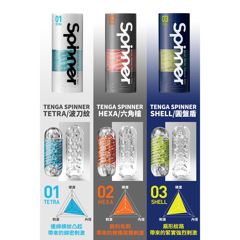 日本TENGA  01 波刀紋 02 六角槍 03 圓盤盾 04 迴旋梯 05連環珠 06衝擊磚