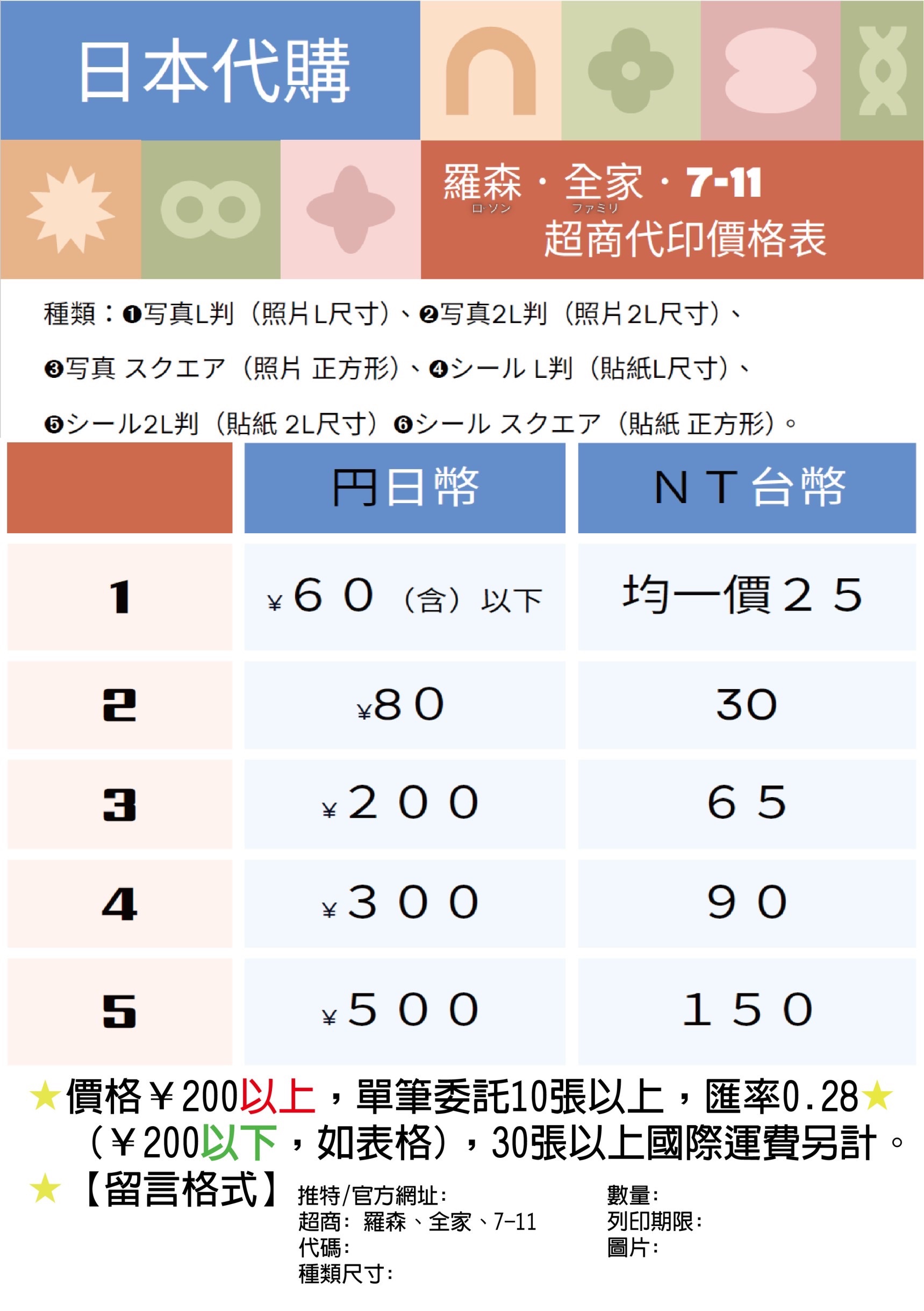 相卡代印