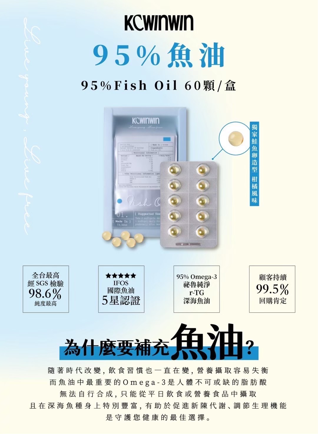 95%深海魚油🐟Omega-3 健康至上💕