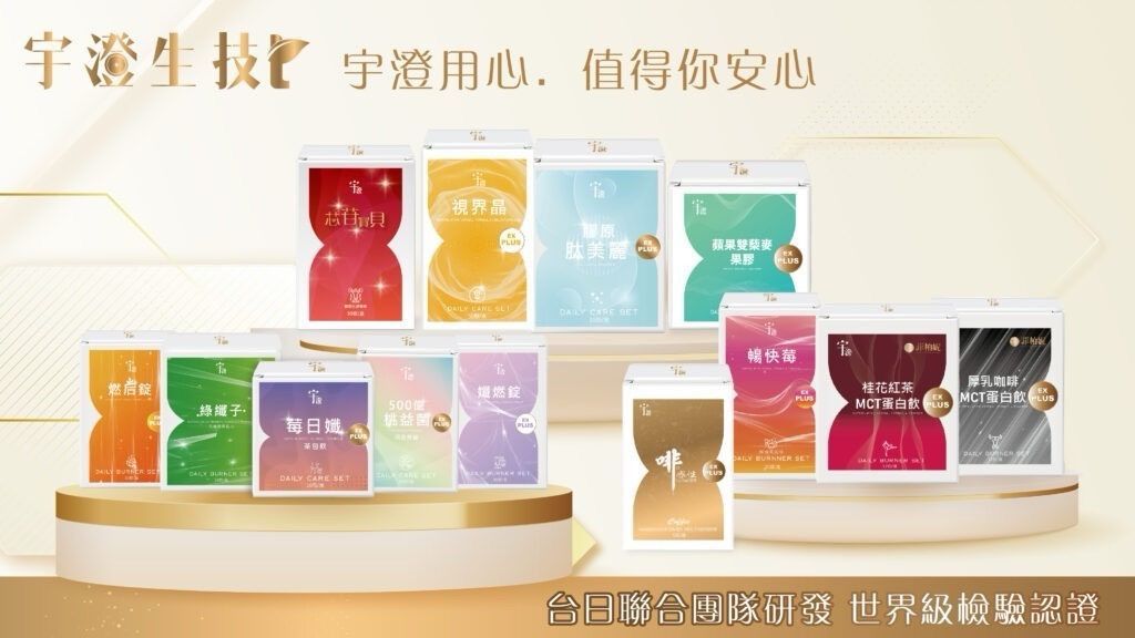 宇澄生技體態管理專區