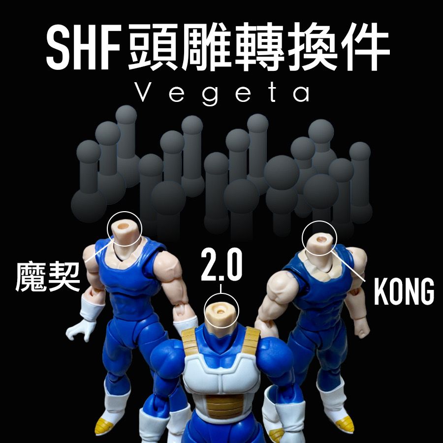 貝吉塔系列 轉接球頭