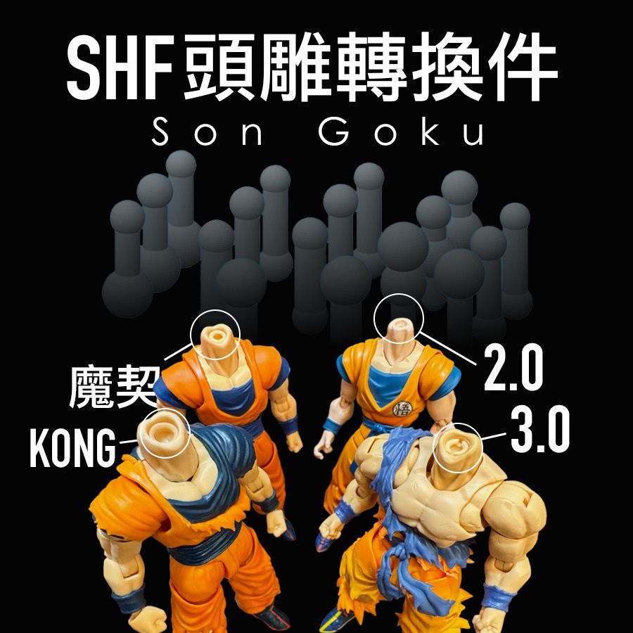 悟空系列 轉接球頭