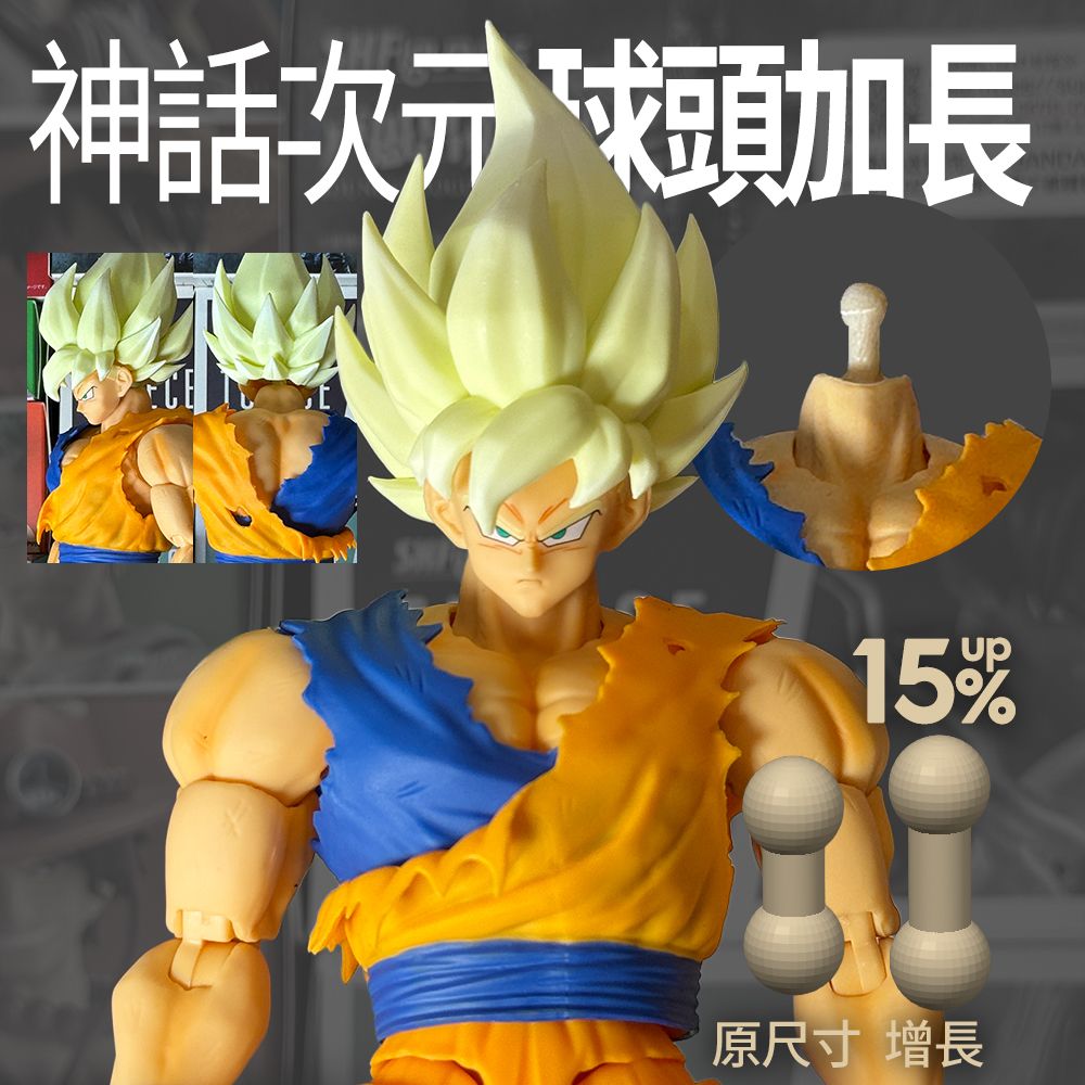 悟空系列 轉接球頭