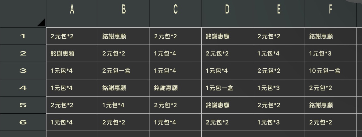 5/23～6/30 🈵500抽獎券🎟️