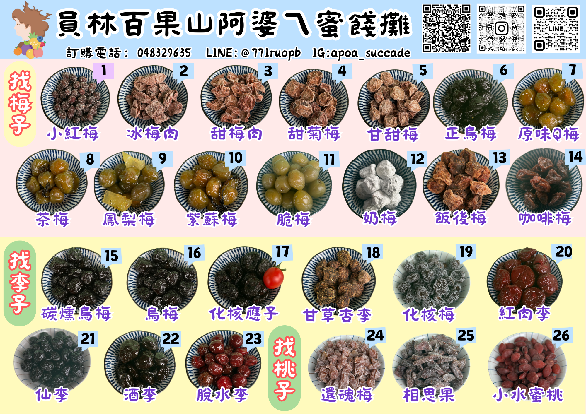 LINE下單，快速結帳