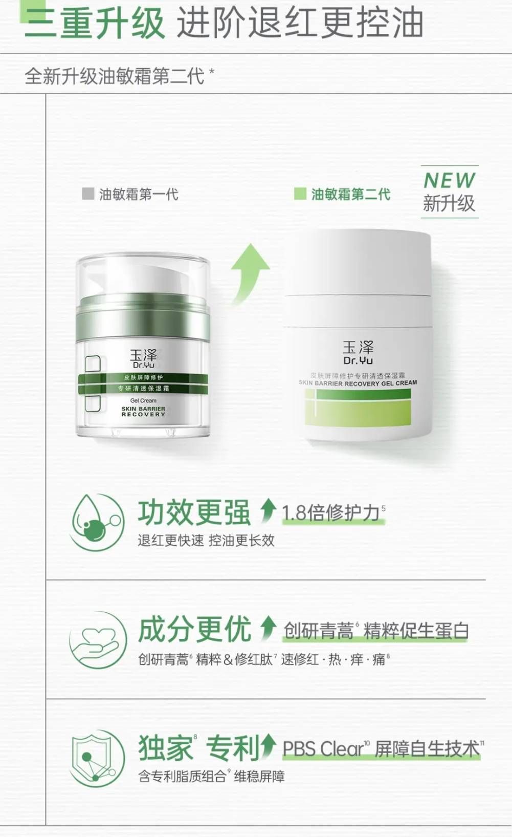 ♥️［七老闆強力推薦］♥️🔥［全新升級第二代］🔥玉澤皮膚屏障修護專研輕透保濕霜