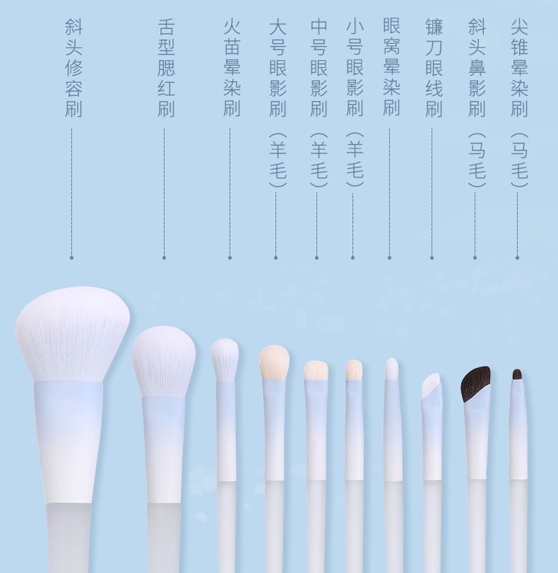 陳圓圓聯名彩妝刷