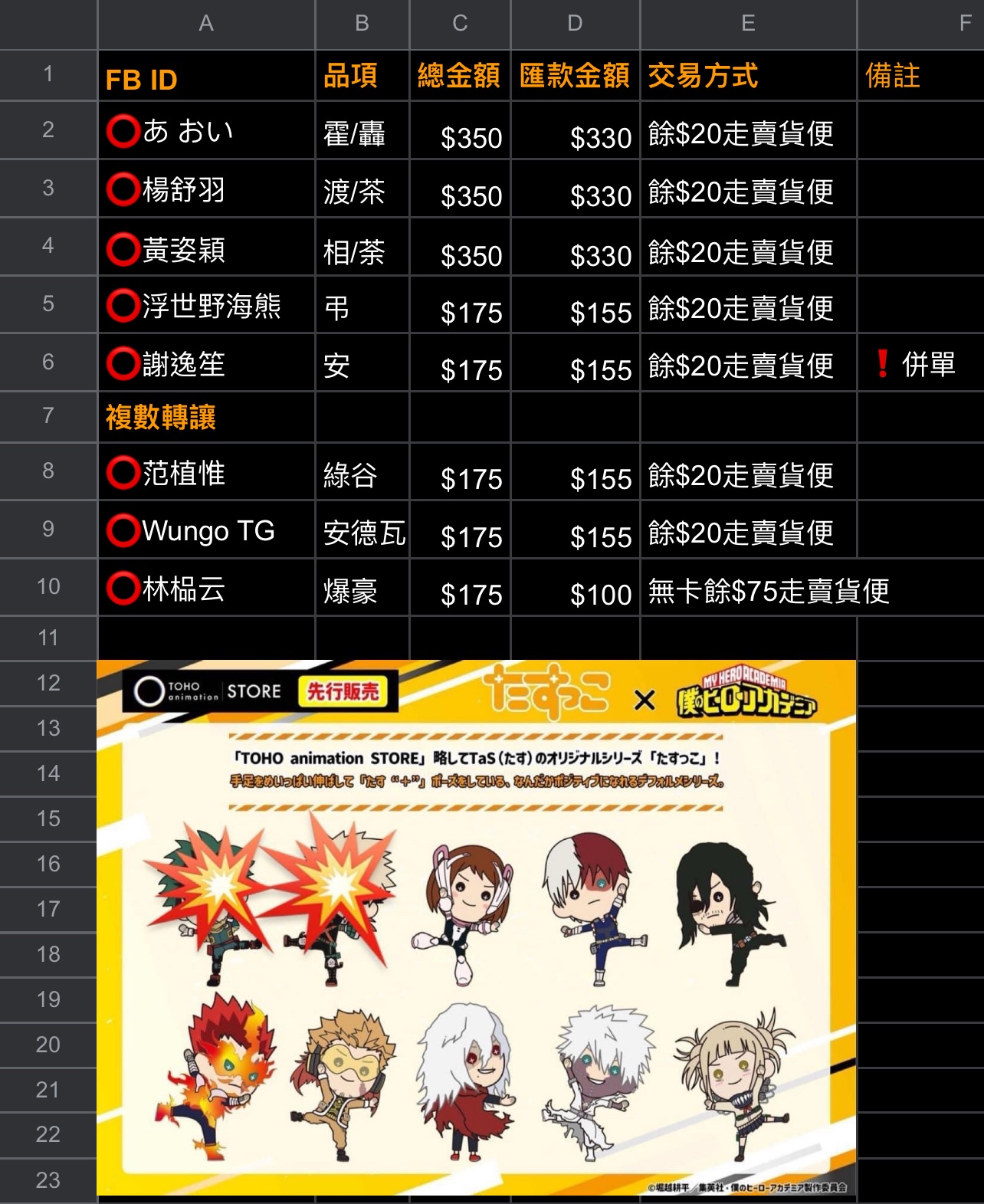 💥Tas飯友拆團💥