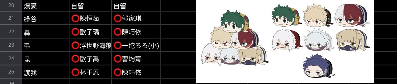 ぽてコロマスコット（趴娃拆團）