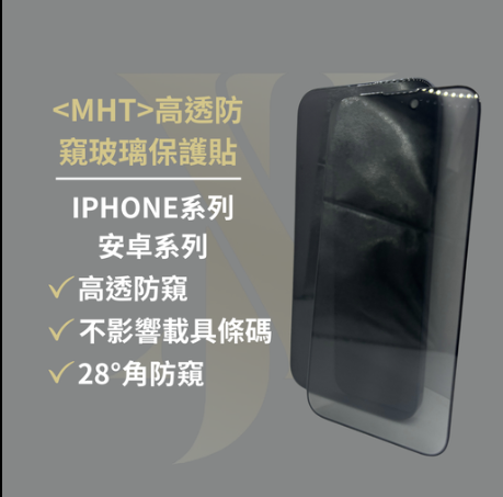 【A06】高透防窺玻璃保護貼✔️日本製✔️電鍍玻璃✔️自家生產