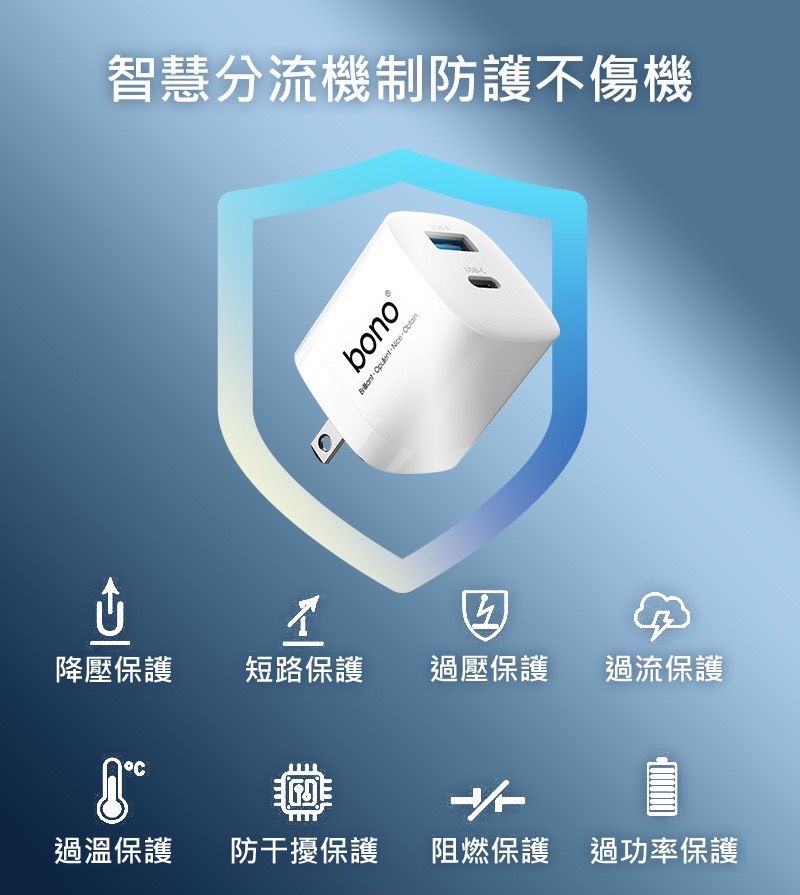 GaN 33W氮化鎵充電器 閃充頭 雙孔充電器 折疊式插頭 充電頭