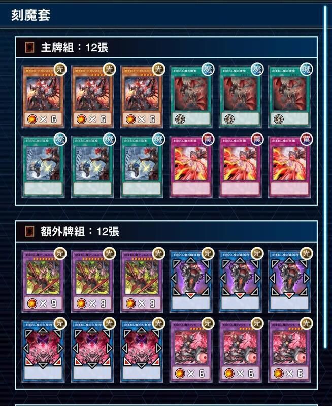 【源氏卡舖】 遊戲王 INFO-JP017 雕刻魔的魔鐵匠 一套 整套