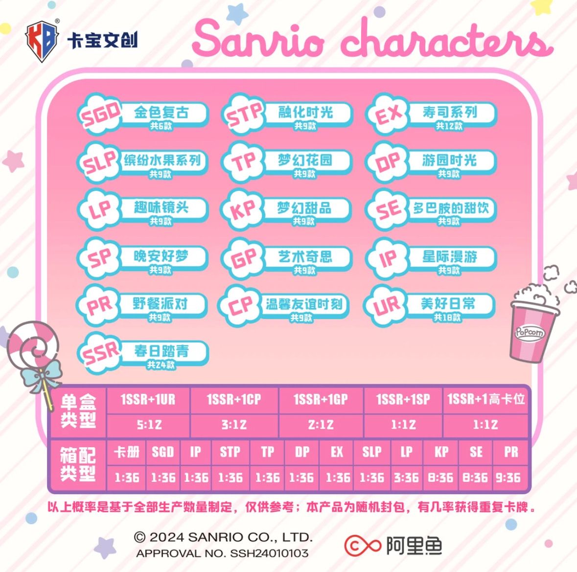 卡寶文創三麗鷗拍立得10元包