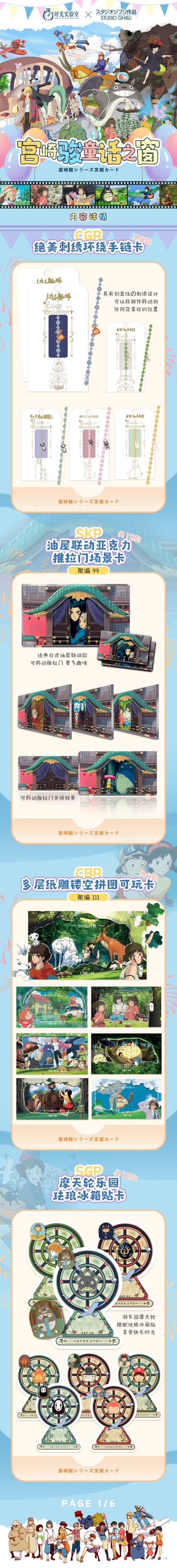 時光實驗室宮崎駿童話之窗