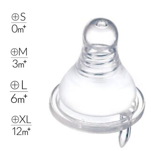 Simba 小獅王辛巴 超柔防脹氣標準十字奶嘴1入（S／M／L／XL）