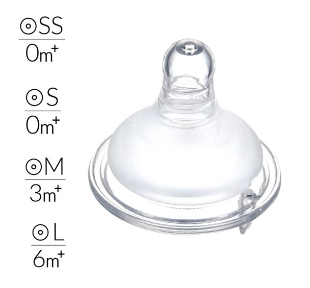 Simba 小獅王辛巴 超柔防脹氣寬口圓孔奶嘴1入（SS/S/M/L）