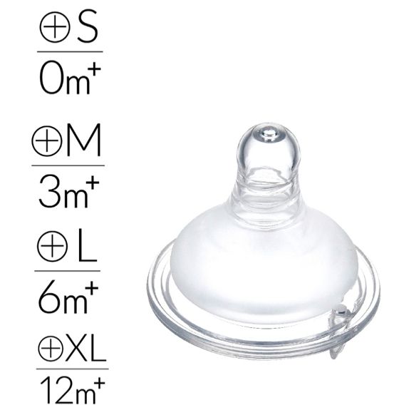 Simba 小獅王辛巴 超柔防脹氣寬口十字奶嘴1入（S/M/L/XL）