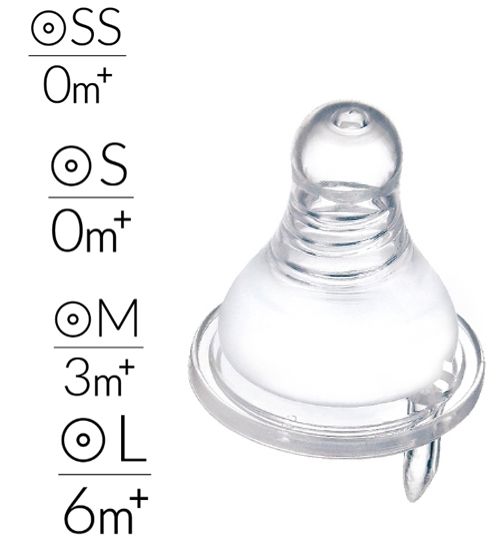 Simba 小獅王辛巴 超柔防脹氣標準圓孔奶嘴（SS/S/M/L）1入