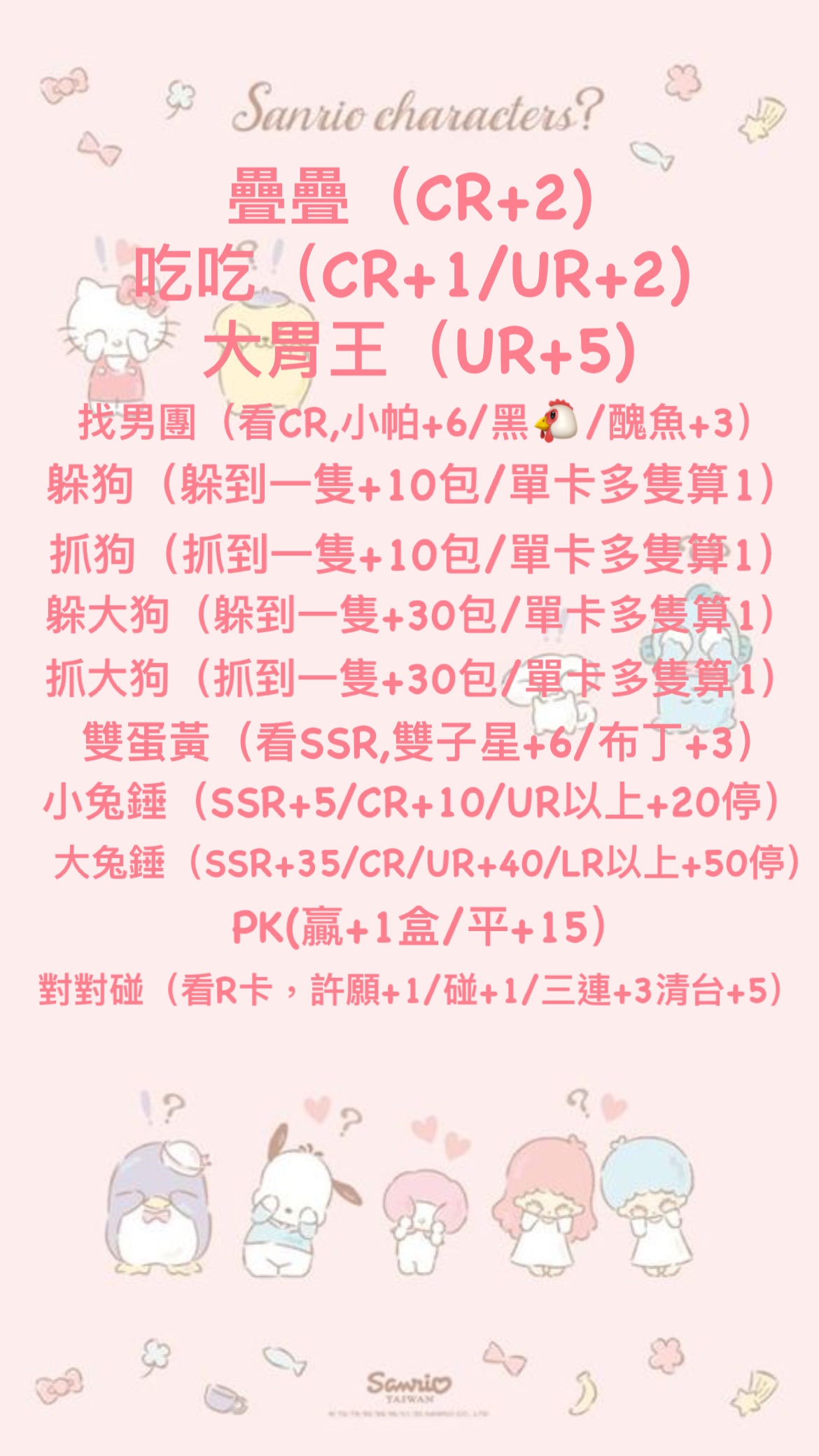 卡寶五彈三麗鷗一元包玩法