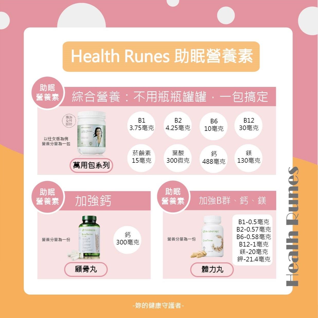 助眠/舒壓 保健品