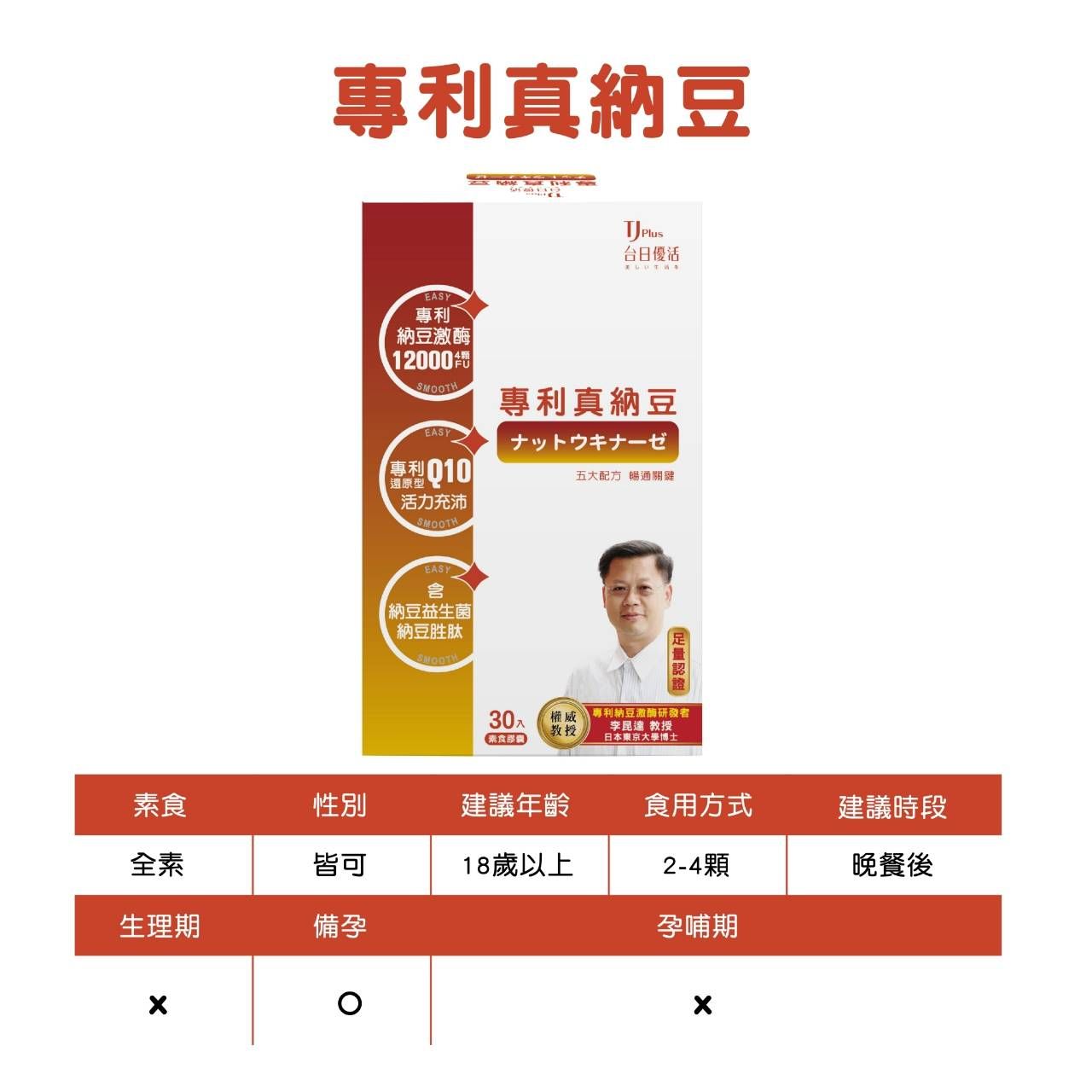★現貨商品★專利真納豆素食膠囊
