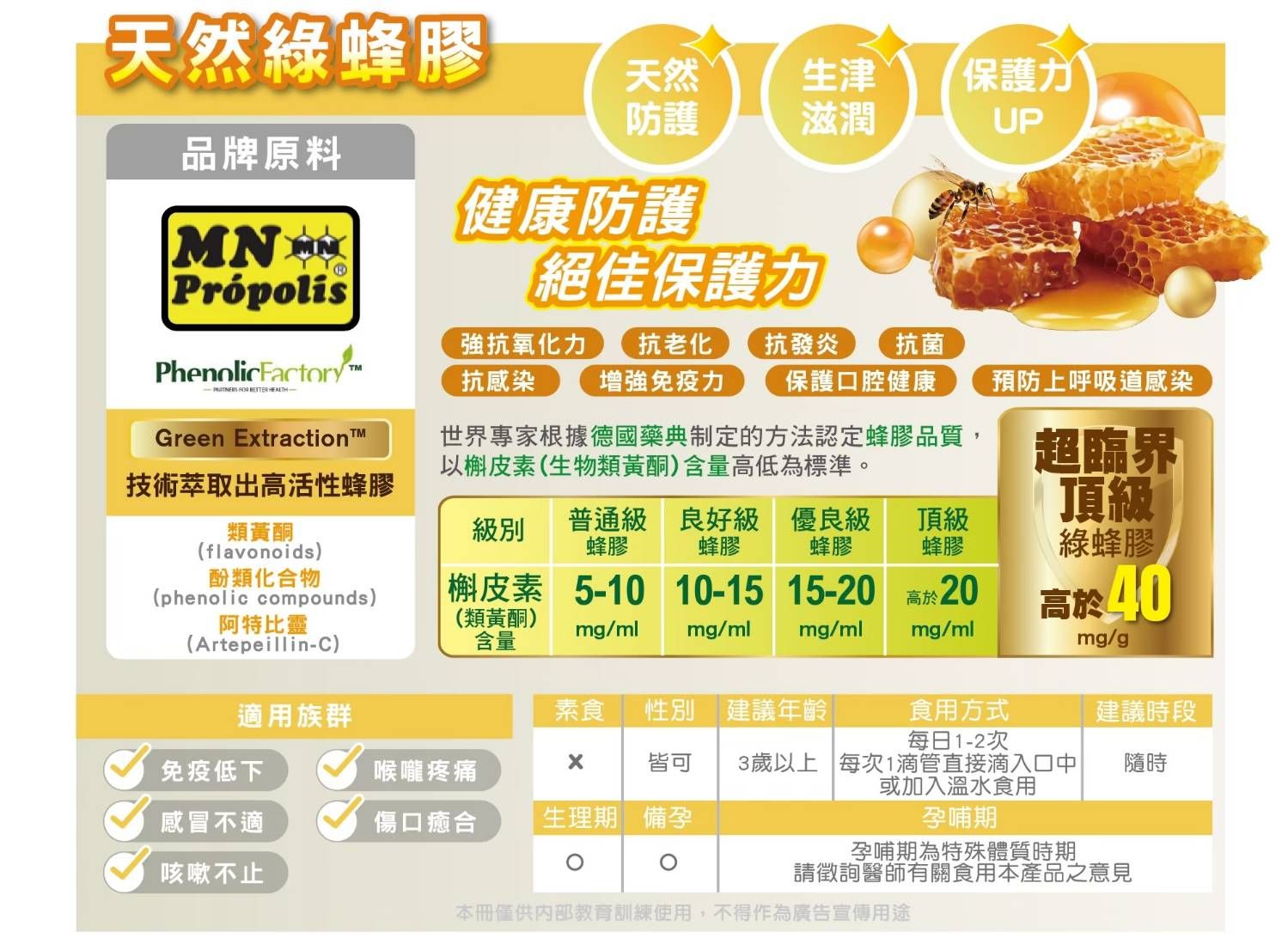 ★現貨商品★天然綠蜂膠