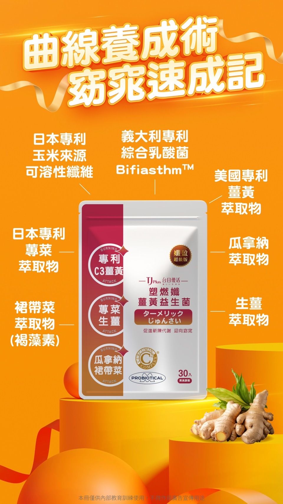 ★現貨商品★塑燃孅薑益生菌素食膠囊