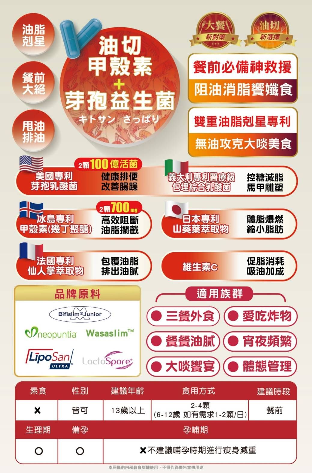 甲殼素芽孢益生菌膠囊