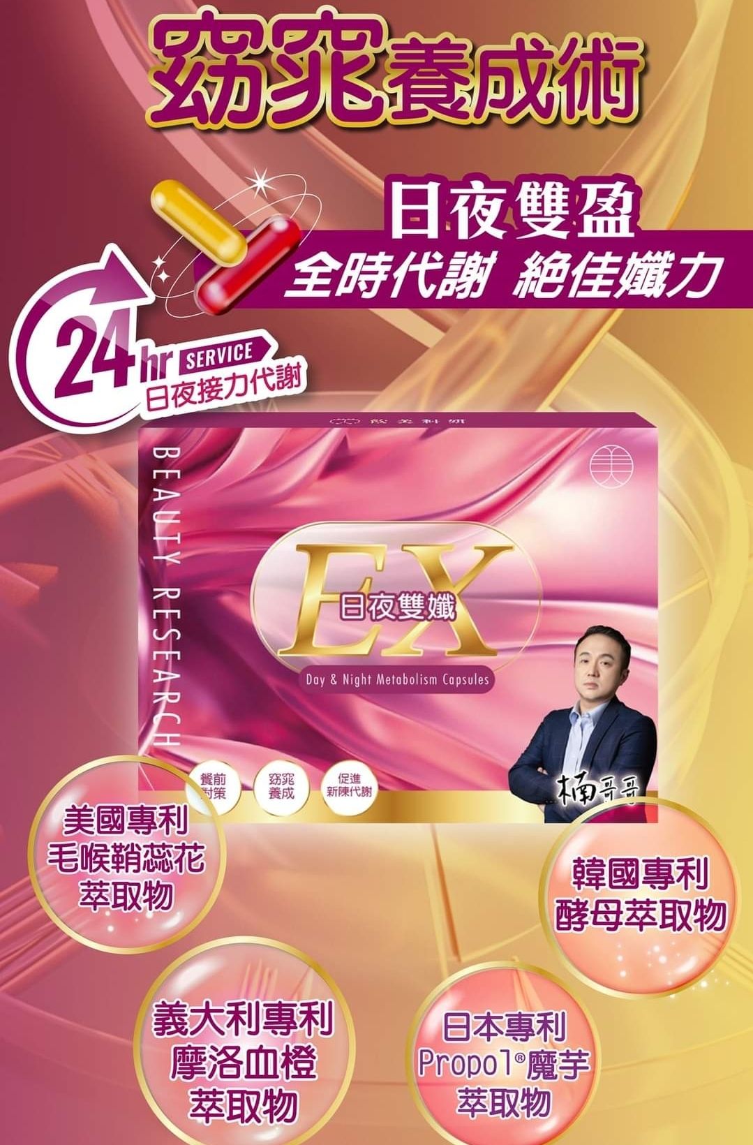 ★現貨商品★日夜雙孅EX膠囊（新版）