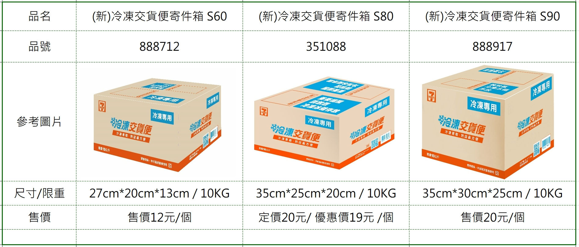 賣貨便專用箱  （請記得下單！）